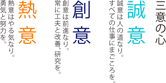 三意の心 誠意 創意 熱意